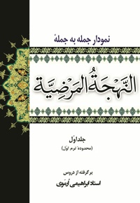 نمودار جمله به جمله ی النهجه المرضیه (جلد اول)